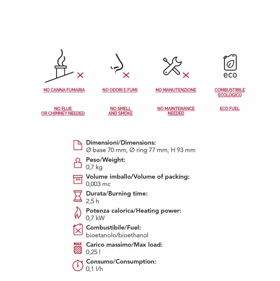 Bruciatore circolare da incasso a bioetanolo manuale Griff 4