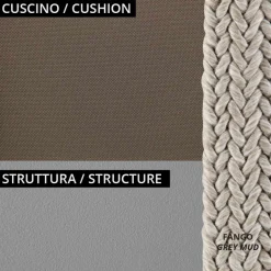 Divano 2 Posti per il Giardino con Cuscino Incluso Made in Italy - Prato