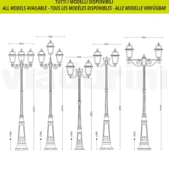 Lampione Alto 178 cm da Giardino in Alluminio Antracite e Vetro Sabbiato - Elric