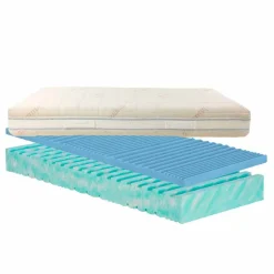 Materasso matrimoniale antiacaro in memory a 7 zone Bio Maxi