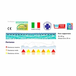 Materasso matrimoniale antiacaro sfoderabile Bio Natura, made in Italy