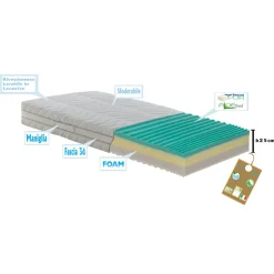Materasso Piazza e Mezzo a Molle Insacchettate e Memory Bio Up Memory - Biomemory