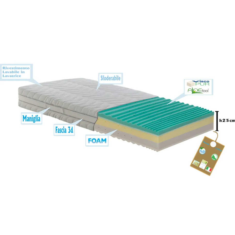 Materasso Piazza e Mezzo a Molle Insacchettate e Memory Bio Up Memory - Biomemory