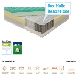 Materasso Piazza e Mezzo a Molle Insacchettate e Memory Bio Up Memory - Biomemory