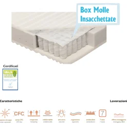 Materasso Piazza e Mezzo a Molle Insacchettate Antiacaro Bio Molle - Biomolle