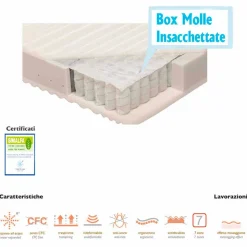 Materasso Singolo a Molle Insacchettate Antiacaro Bio Molle - Biomolle