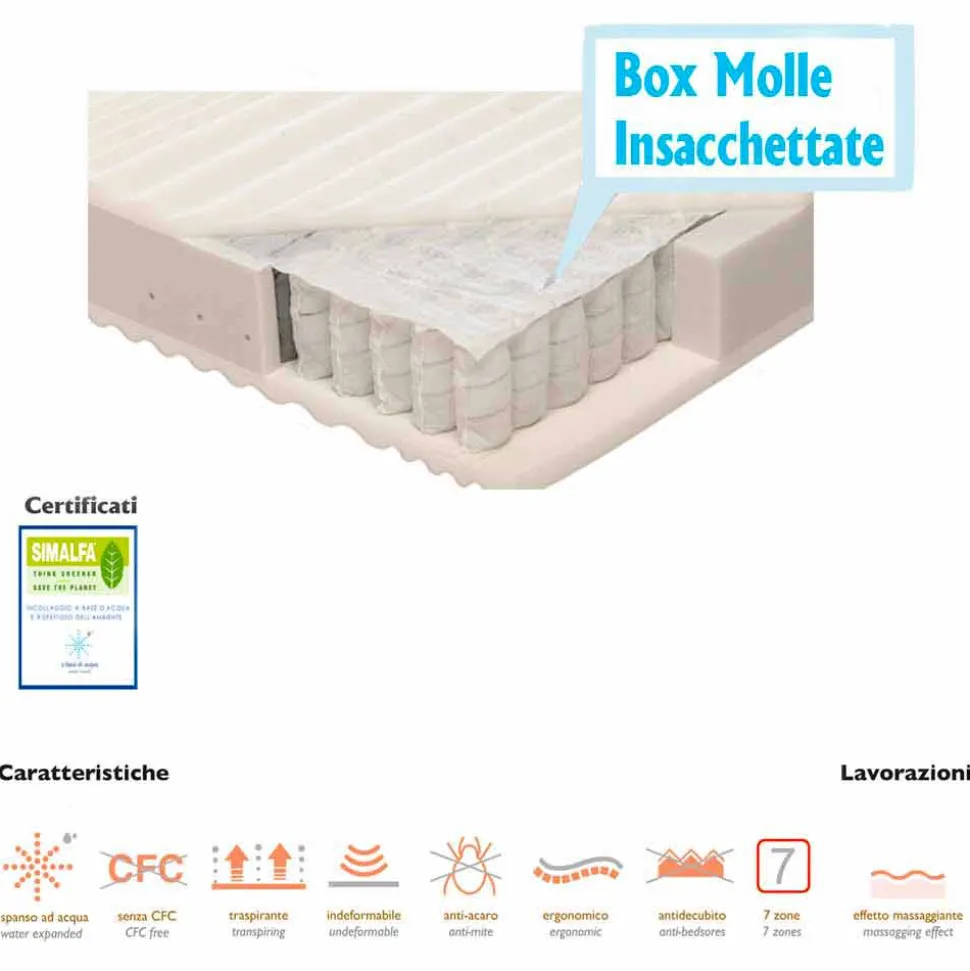Materasso Singolo a Molle Insacchettate Antiacaro Bio Molle - Biomolle