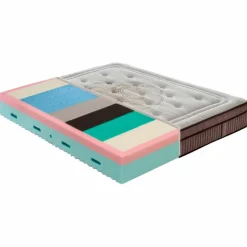Materasso Singolo in Memory di Ottima Qualità H 25 cm Made in Italy – Versatile