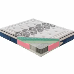 Materasso Una Piazza e Mezzo in Memory di Lusso con Molle Made in Italy – Grecia