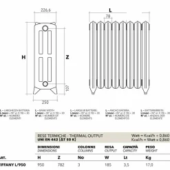 Radiatore idraulico retrò in ghisa a 3 colonne Tiffany by Scirocco H