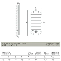 Scaldasalviette di Design a “Tutto Tondo Bubble” in Acciaio Made in Italy - Smooth