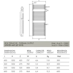 Scaldasalviette Elettrico in Acciaio Finitura Cromo e Oro Made in Italy - Laura