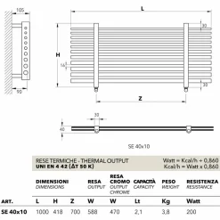 Scaldasalviette elettrico orizzontale Selene made in Italy Scirocco H