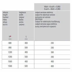 Scaldasalviette Elettrico per il Bagno Design Verticale in Acciaio 300 W - Italo