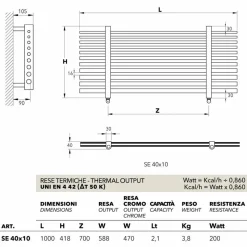 Scaldasalviette orizzontale idraulico design moderno Selene Scirocco H
