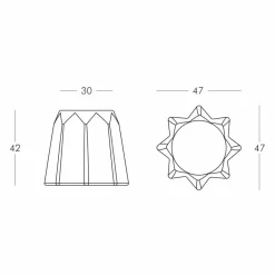 Sgabello di Design Moderno Colorato a Forma di Pandoro by Slide - Pandoro