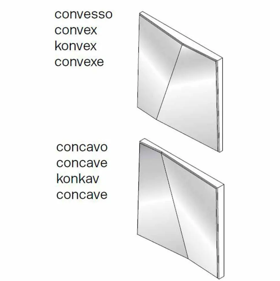 Specchio a Muro Modulare con Specchi Concavi e Convessi Made in Italy – Allegria