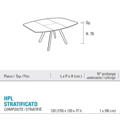 Tavolo a Botte Allungabile a 170 cm in HPL Stratificato - Convivio