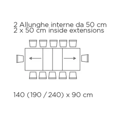 Tavolo Allungabile con Apertura Centrale e Bordo Folding Made in Italy - Dalmata