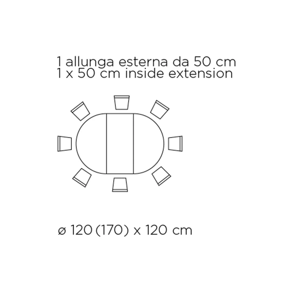 Tavolo Allungabile Rotondo da Soggiorno in Laminato Made in Italy - Dollars