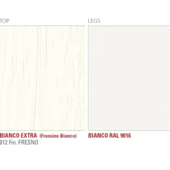 Tavolo da Pranzo Allungabile Fino a 252 cm in Hpl Made in Italy - Efisto