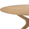 Tavolo da Pranzo Rotondo in Mdf Impiallacciato e Legno Massello - Fulmine