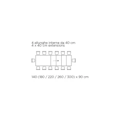 Tavolo in Legno Impiallacciato Allungabile fino a 325 cm Made in Italy – Settanta