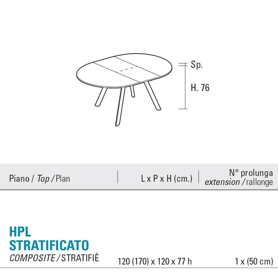 Tavolo Rotondo Allungabile a 170 cm in HPL Stratificato - Convivio
