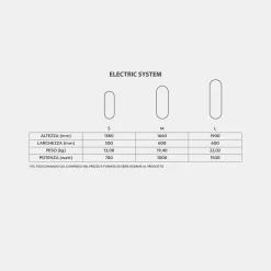 Termoarredo elettrico a specchio fino a 1500 Watt Brian