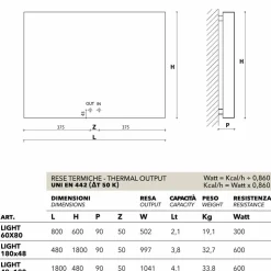 Termoarredo elettrico di design, cover in acciaio, Scirocco H Light