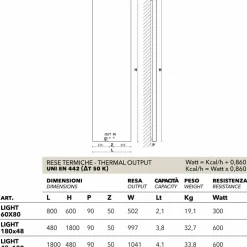 Termoarredo elettrico verticale con cover in acciaio Scirocco H Light