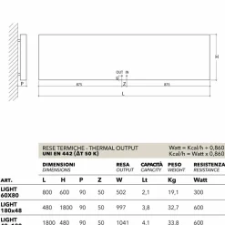 Termoarredo idraulico verticale, cover in acciaio, Scirocco H Light