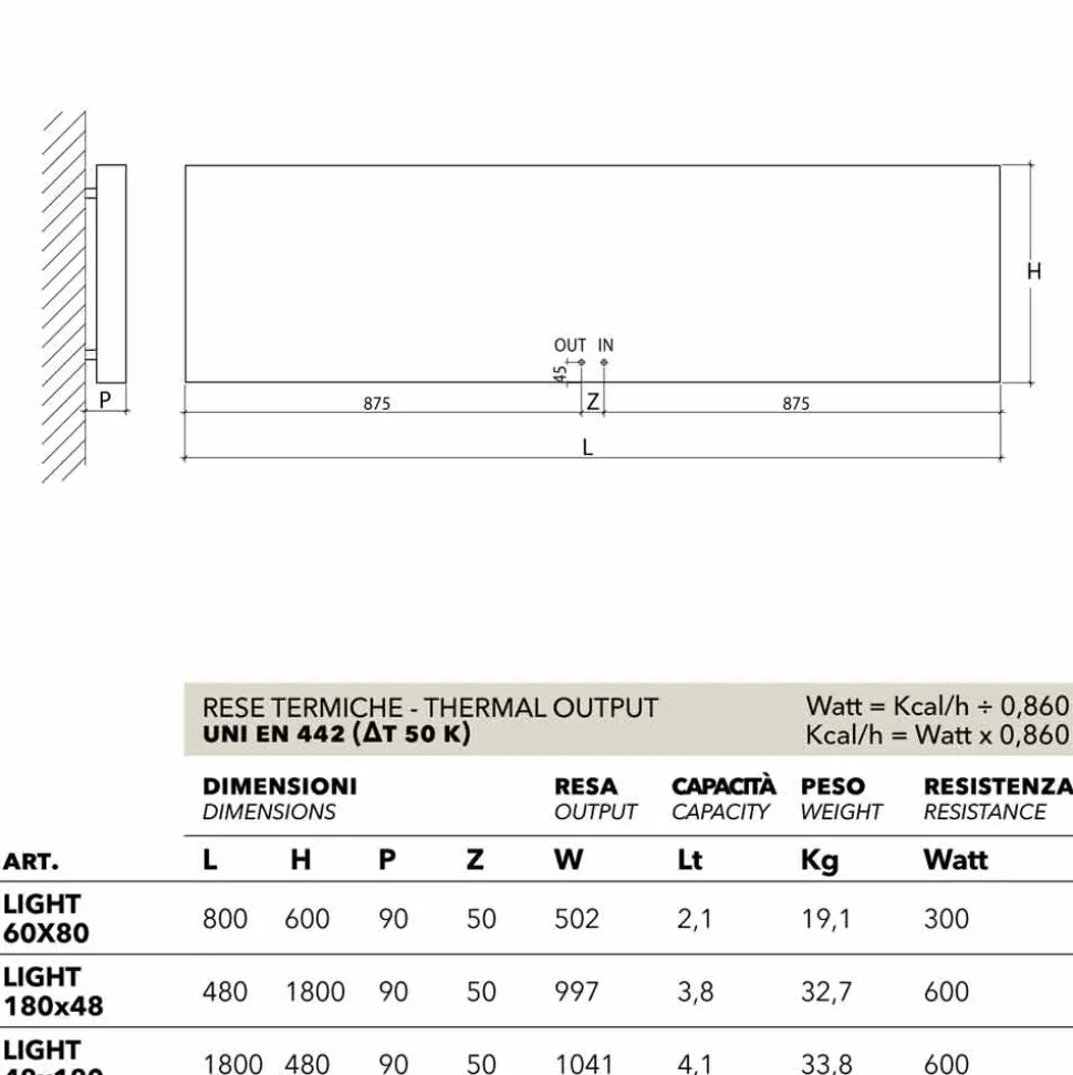 Termoarredo idraulico verticale, cover in acciaio, Scirocco H Light